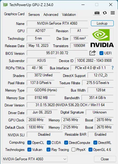 size of VRAM
