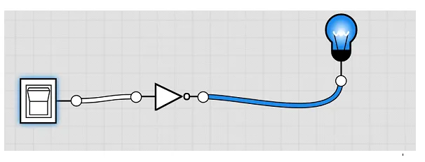 Bimary System